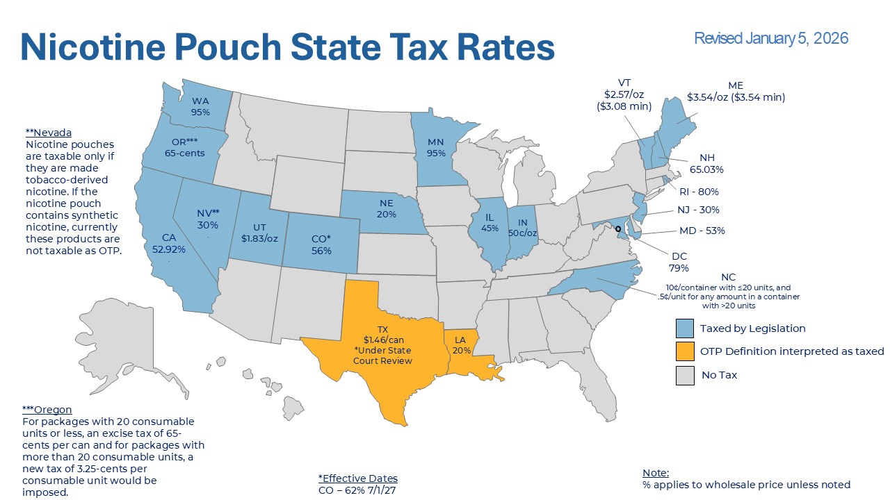 Nicotine Pouch State Excise Tax Map